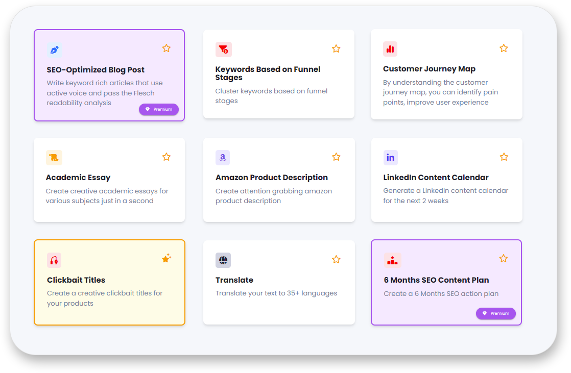 AI writing templates